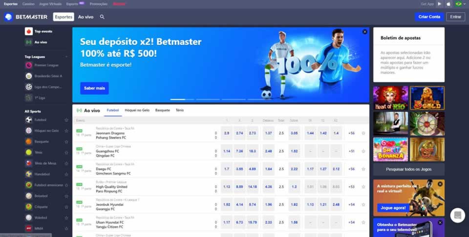 Cassino score